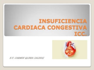 INSUFICIENCIA
   CARDIACA CONGESTIVA
                   ICC.



E.U. CARMEN GLORIA SALINAS
 