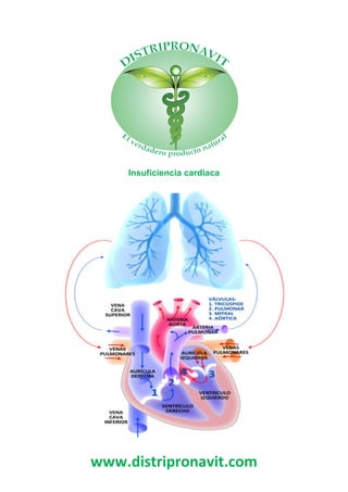 www.distripronavit.com
Insuficiencia cardiaca
 