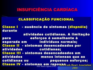 INSUFICIÊNCIA CARDÍACAINSUFICIÊNCIA CARDÍACA
CLASSIFICAÇÃO FUNCIONALCLASSIFICAÇÃO FUNCIONAL
Classe IClasse I - ausência de sintomas (- ausência de sintomas ( dispnéiadispnéia))
durantedurante
atividades cotidianas. A limitaçãoatividades cotidianas. A limitação
parapara esforços é semelhante àesforços é semelhante à
esperada emesperada em indivíduos normais;indivíduos normais;
Classe IIClasse II - sintomas desencadeados por- sintomas desencadeados por
atividadesatividades cotidianas;cotidianas;
Classe IIIClasse III - sintomas desencadeados em- sintomas desencadeados em
atividadesatividades menos intensas que asmenos intensas que as
cotidianas oucotidianas ou pequenos esforços;pequenos esforços;
Classe IVClasse IV - sintomas em repouso- sintomas em repousoNew York Heart AssociationNew York Heart Association
19551955
Prof. Marco Aguiar (UPE)
 