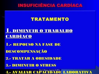 INSUFICIÊNCIA CARDÍACAINSUFICIÊNCIA CARDÍACA
TRATAMENTO
11. DIMINUIR O TRABALHO. DIMINUIR O TRABALHO
CARDÍACOCARDÍACO
1.- REPOUSO NA FASE DE
DESCOMPENSAÇÃO
2.- TRATAR A OBESIDADE
3.- DIMINUIR O STRESS
4.- AVALIAR CAPACIDADE LABORATIVA
Prof. Marco Aguiar (UPE)
 