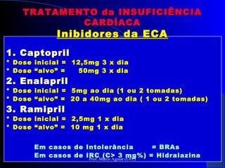1. Captopril1. Captopril
* Dose inicial = 12,5mg 3 x dia* Dose inicial = 12,5mg 3 x dia
* Dose “alvo” = 50mg 3 x dia* Dose “alvo” = 50mg 3 x dia
2. Enalapril2. Enalapril
* Dose inicial = 5mg ao dia (1 ou 2 tomadas)* Dose inicial = 5mg ao dia (1 ou 2 tomadas)
* Dose “alvo” = 20 a 40mg ao dia ( 1 ou 2 tomadas)* Dose “alvo” = 20 a 40mg ao dia ( 1 ou 2 tomadas)
3. Ramipril3. Ramipril
* Dose inicial = 2,5mg 1 x dia* Dose inicial = 2,5mg 1 x dia
* Dose “alvo” = 10 mg 1 x dia* Dose “alvo” = 10 mg 1 x dia
Em casos de Intolerância = BRAsEm casos de Intolerância = BRAs
Em casos de IRC (C> 3 mg%) = HidralazinaEm casos de IRC (C> 3 mg%) = Hidralazina
TRATAMENTO da INSUFICIÊNCIATRATAMENTO da INSUFICIÊNCIA
CARDÍACACARDÍACA
Inibidores da ECAInibidores da ECA
Prof. Marco Aguiar (UPE)
 