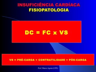 INSUFICIÊNCIA CARDÍACAINSUFICIÊNCIA CARDÍACA
FISIOPATOLOGIAFISIOPATOLOGIA
DC = FC x VS
VS = PRÉ-CARGA + CONTRATILIDADE + PÓS-CARGA
Prof. Marco Aguiar (UPE)
 