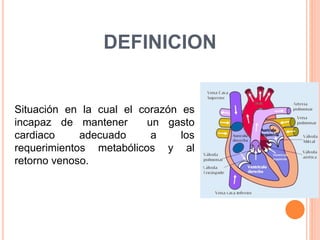 Situación en la cual el corazón es
incapaz de mantener un gasto
cardiaco adecuado a los
requerimientos metabólicos y al
retorno venoso.
DEFINICION
 