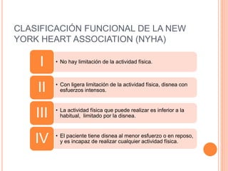 CLASIFICACIÓN FUNCIONAL DE LA NEW
YORK HEART ASSOCIATION (NYHA)
• No hay limitación de la actividad física.
I
• Con ligera limitación de la actividad física, disnea con
esfuerzos intensos.
II
• La actividad física que puede realizar es inferior a la
habitual, limitado por la disnea.
III
• El paciente tiene disnea al menor esfuerzo o en reposo,
y es incapaz de realizar cualquier actividad física.
IV
 