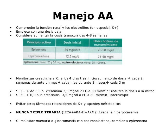 Manejo de insuficiencia cardíaca crónica en atención primaria Manejo de insuficiencia cardíaca crónica en atención primaria