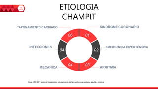INSUFICIENCIA CARDIACA EN EL ADULTO ENFERMO | PPTX
