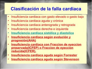 Clasificación de la falla cardiaca
•
•
•
•
•
•

Insuficiencia cardiaca con gasto elevado o gasto bajo
Insuficiencia cardiaca aguda y crónica
Insuficiencia cardiaca anterograda y retrograda
Insuficiencia cardiaca derecha e izquierda
Insuficiencia cardiaca sistólica y diastolica
Insuficiencia cardiaca según evolución y
progresión(AHA)
• Insuficiencia cardiaca con Fraccion de eyeccion
preservada(ICFEP) o Fraccion de eyeccion
reducida(ICFER).
• Insuficiencia cardiaca aguda según Forrester
• Insuficiencia cardiaca aguda según Stevenson

 