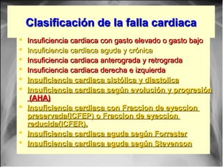 Clasificación de la falla cardiacaClasificación de la falla cardiaca
 Insuficiencia cardiaca con gasto elevado o gasto bajoInsuficiencia cardiaca con gasto elevado o gasto bajo
 Insuficiencia cardiaca aguda y crónicaInsuficiencia cardiaca aguda y crónica
 Insuficiencia cardiaca anterograda y retrogradaInsuficiencia cardiaca anterograda y retrograda
 Insuficiencia cardiaca derecha e izquierdaInsuficiencia cardiaca derecha e izquierda
 Insuficiencia cardiaca sistólica yInsuficiencia cardiaca sistólica y diastolicadiastolica
 Insuficiencia cardiaca según evolución y progresiónInsuficiencia cardiaca según evolución y progresión
(AHA)(AHA)
 Insuficiencia cardiaca conInsuficiencia cardiaca con FraccionFraccion dede eyeccioneyeccion
preservada(ICFEPpreservada(ICFEP) o) o FraccionFraccion dede eyeccioneyeccion
reducida(ICFERreducida(ICFER).).
 Insuficiencia cardiaca aguda según ForresterInsuficiencia cardiaca aguda según Forrester
 Insuficiencia cardiaca aguda según StevensonInsuficiencia cardiaca aguda según Stevenson
 