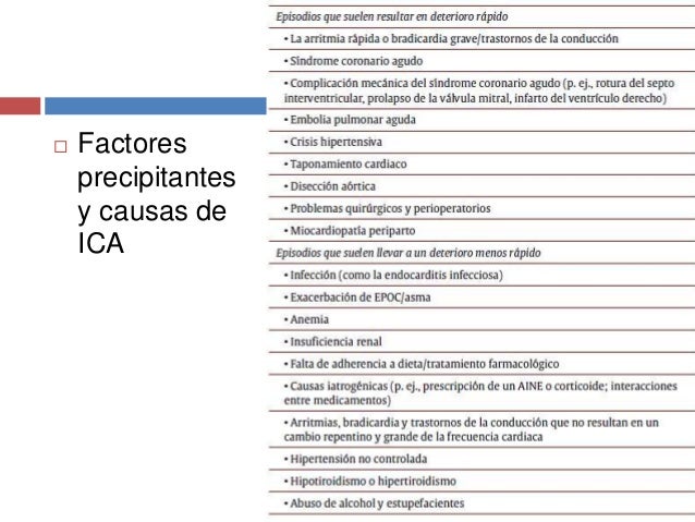 Insuficiencia cardiaca aguda Insuficiencia cardiaca aguda