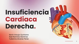 Insuficiencia
Cardiaca
Derecha.
1
Kevin Araujo Quintana
Itzel Ramirez Martinez
Yulianna Alvarez Perez
 