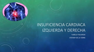 INSUFICIENCIA CARDIACA
IZQUIERDA Y DERECHA
YUBELLY FIGUEROA
STEFANY DE LA TORRE
 