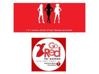 Insuficiência Cardíaca