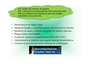 DX: exceso del volumen de líquidos
        R/C: mecanismos compensadores S/A exceso de sodio
        M/P: por presencia de edemas en pies que pueden
        extenderse a los pulmones



•   Monitorización de signos vitales
•   Manejo de líquidos y electrolitos estricto con restricción de líquidos
•   Monitoreo de signos y síntomas de acumulo de líquidos cada hora
                   g                                  q
•   Balance hídrico estricto(BHE)
•   Evaluar los parámetros hemodinámicas (PAP, PCP, PVC)
•   Administración de diuréticos para regular funciones hemodinámicas
•   Colocarlo en posición que facilite el drenaje de extremidades
 