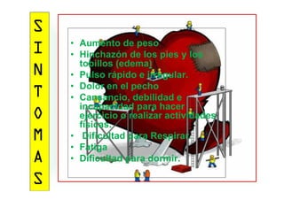 S
I   • Aumento de peso
    • Hinchazón de los pies y los
N     tobillos (edema)
    • Pulso rápido e irregular.

T   • Dolor en el pecho
    • Cansancio, debilidad e
      incapacidad para hacer
O     ejercicio o realizar actividades
      físicas.
      físicas
M   • Dificultad para Respirar.
    • Fatiga
A   • Dificultad para dormir.

S
 