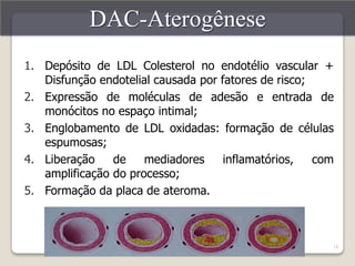 18 
DAC-Aterogênese 
1. Depósito de LDL Colesterol no endotélio vascular + 
Disfunção endotelial causada por fatores de risco; 
2. Expressão de moléculas de adesão e entrada de 
monócitos no espaço intimal; 
3. Englobamento de LDL oxidadas: formação de células 
espumosas; 
4. Liberação de mediadores inflamatórios, com 
amplificação do processo; 
5. Formação da placa de ateroma. 
 