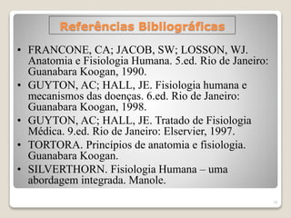 34 
Referências Bibliográficas 
• FRANCONE, CA; JACOB, SW; LOSSON, WJ. 
Anatomia e Fisiologia Humana. 5.ed. Rio de Janeiro: 
Guanabara Koogan, 1990. 
• GUYTON, AC; HALL, JE. Fisiologia humana e 
mecanismos das doenças. 6.ed. Rio de Janeiro: 
Guanabara Koogan, 1998. 
• GUYTON, AC; HALL, JE. Tratado de Fisiologia 
Médica. 9.ed. Rio de Janeiro: Elservier, 1997. 
• TORTORA. Princípios de anatomia e fisiologia. 
Guanabara Koogan. 
• SILVERTHORN. Fisiologia Humana – uma 
abordagem integrada. Manole. 
 