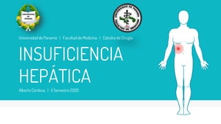 INSUFICIENCIA
HEPÁTICA
Alberto Córdova | II Semestre 2020
Universidad de Panamá | Facultad de Medicina | Cátedra de Cirugía
 