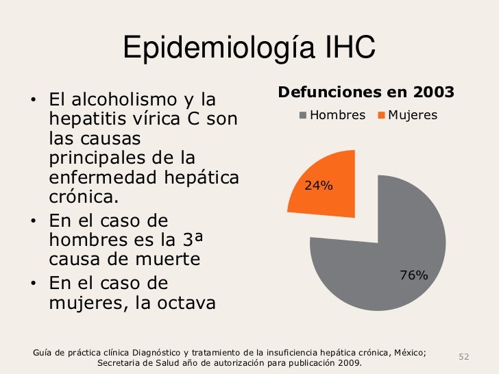 Los indicios exteriores de la dependencia alcohólica a los hombres