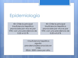 Epidemiología
•En Chile la principal
Insuficiencia Hepática
provocada por virus es por
VHC con una prevalencia de
0,22 a 0,3 %
•En Chile la principal
Insuficiencia Hepática
provocada por virus es por
VHC con una prevalencia de
0,22 a 0,3 %
• Insuficiencia hepática
aguda:
prevalenciadesconocida en
Chile
EEUU: 2000 casos por año.
 