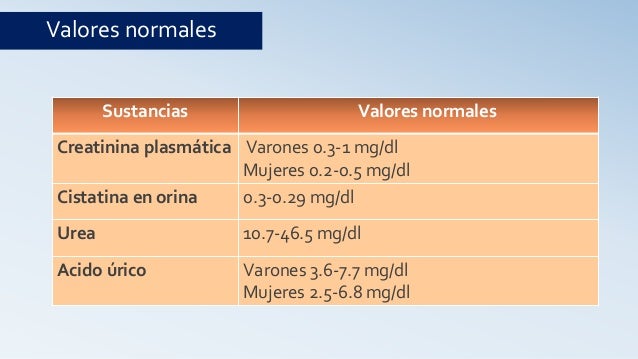 Insuficiencia renal. fisiopatología Insuficiencia renal. fisiopatología