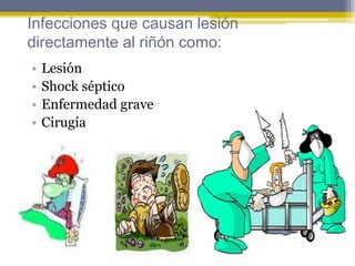 Infecciones que causan lesión
directamente al riñón como:
• Lesión
• Shock séptico
• Enfermedad grave
• Cirugía
 