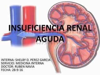 INTERNA: SHELBY D. PEREZ GARCIA
SERVICIO: MEDICINA INTERNA
DOCTOR: RUBEN NAVIA
FECHA: 28-9-16
 