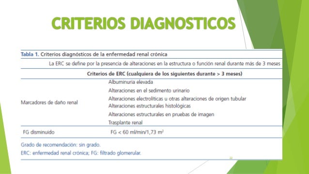 Insuficiencia renal aguda y cronica Insuficiencia renal aguda y cronica