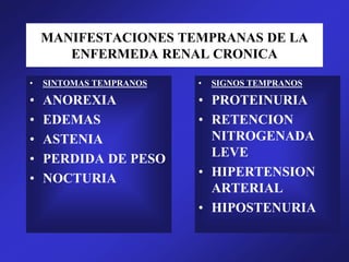 MANIFESTACIONES TEMPRANAS DE LA
ENFERMEDA RENAL CRONICA
• SINTOMAS TEMPRANOS
• ANOREXIA
• EDEMAS
• ASTENIA
• PERDIDA DE PESO
• NOCTURIA
• SIGNOS TEMPRANOS
• PROTEINURIA
• RETENCION
NITROGENADA
LEVE
• HIPERTENSION
ARTERIAL
• HIPOSTENURIA
 