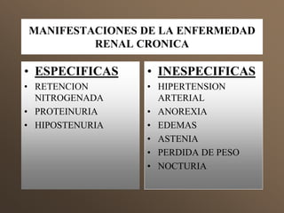 • ESPECIFICAS
• RETENCION
NITROGENADA
• PROTEINURIA
• HIPOSTENURIA
MANIFESTACIONES DE LA ENFERMEDAD
RENAL CRONICA
• INESPECIFICAS
• HIPERTENSION
ARTERIAL
• ANOREXIA
• EDEMAS
• ASTENIA
• PERDIDA DE PESO
• NOCTURIA
 