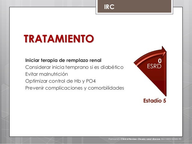 Insuficiencia renal cronica Insuficiencia renal cronica