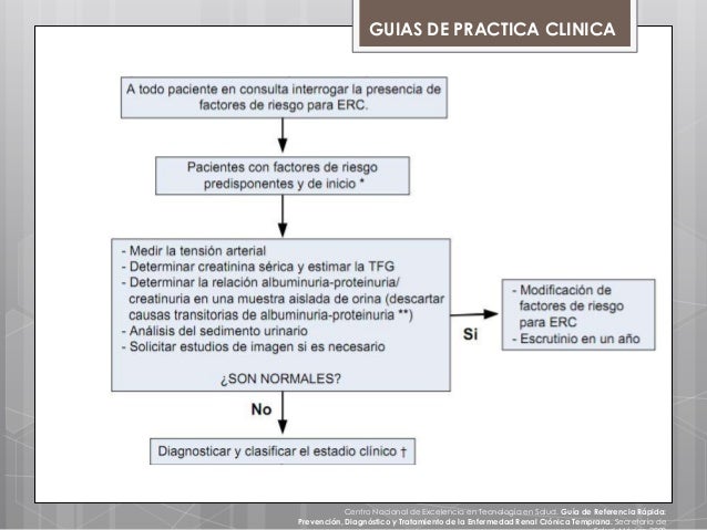 Insuficiencia renal cronica Insuficiencia renal cronica