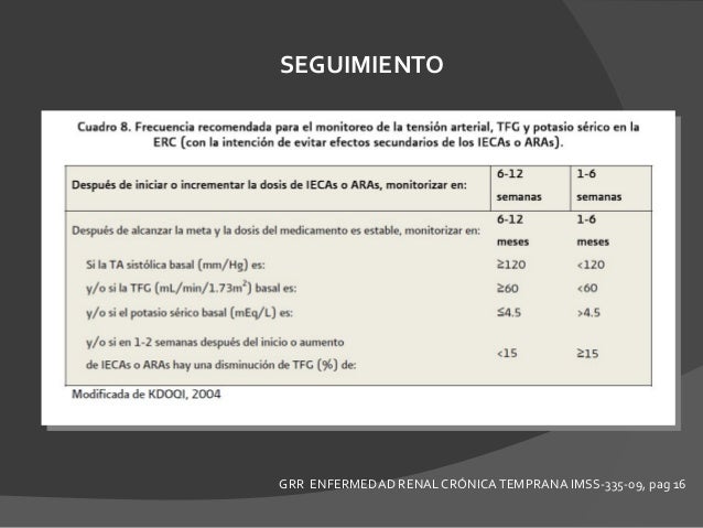 Insuficienciarenalcronica gpc Insuficienciarenalcronica gpc