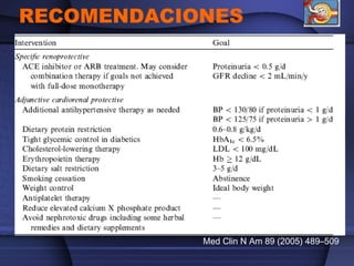 RECOMENDACIONES
Med Clin N Am 89 (2005) 489–509
 
