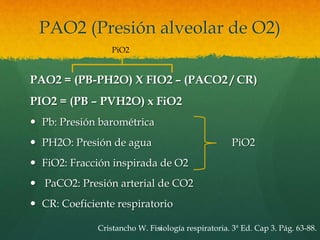 Mecanismos fisiopatológicos Insuficiencia respiratoria | PPTX