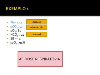 Insuficiencia Respiratoria | PPTX