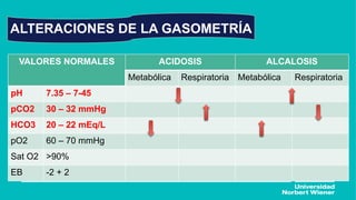 INSUFICIENCIA RESPIRATORIA,2022...pdf