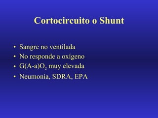 Cortocircuito o Shunt Sangre no ventilada No responde a oxígeno G(A-a)O 2  muy elevada Neumonía, SDRA, EPA 