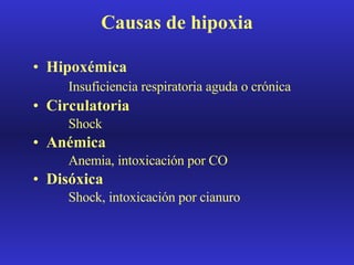 Causas de hipoxia Hipoxémica Insuficiencia respiratoria aguda o crónica Circulatoria Shock Anémica Anemia, intoxicación por CO Disóxica Shock, intoxicación por cianuro 