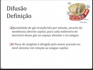 Difusão
Definição
Quantidade de gás transferida por minuto, através da
membrana alveolo capilar, para cada milímetro de
mercúrio desse gás no espaço alveolar e no sangue.
O fluxo de oxigênio é dirigido pela maior pressão no
nível alveolar em relação ao sangue capilar.
 