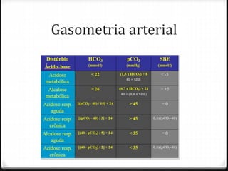 Gasometria arterial
 