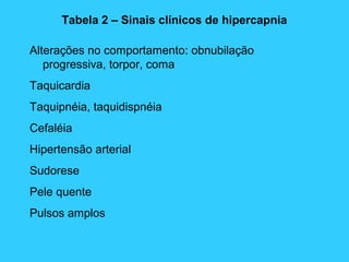Tabela 2 – Sinais clínicos de hipercapnia
Alterações no comportamento: obnubilação
progressiva, torpor, coma
Taquicardia
Taquipnéia, taquidispnéia
Cefaléia
Hipertensão arterial
Sudorese
Pele quente
Pulsos amplos
 