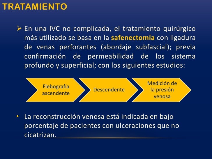 La enfermedad varicosa la historia clínica por la cirugía