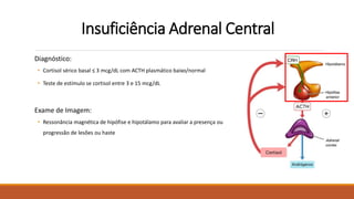 Insuficiência Adrenal Central
Diagnóstico:
• Cortisol sérico basal ≤ 3 mcg/dL com ACTH plasmático baixo/normal
• Teste de estímulo se cortisol entre 3 e 15 mcg/dL
Exame de Imagem:
• Ressonância magnética de hipófise e hipotálamo para avaliar a presença ou
progressão de lesões ou haste
 