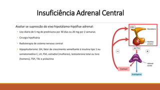 Insuficiência Adrenal Central
Avaliar se supressão do eixo hipotálamo-hipófise-adrenal:
• Uso diário de 5 mg de prednisona por 30 dias ou 20 mg por 2 semanas
• Cirurgia hipofisária
• Radioterapia de sistema nervoso central
• Hipopituitarismo: GH, fator de crescimento semelhante à insulina tipo 1 ou
somatomedina C, LH, FSH, estradiol (mulheres), testosterona total ou livre
(homens), TSH, T4L e prolactina
 