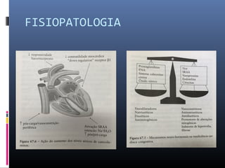 FISIOPATOLOGIA
 