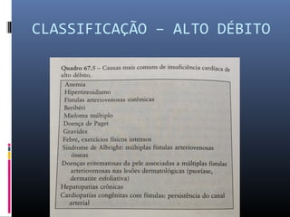 CLASSIFICAÇÃO – ALTO DÉBITO
 
