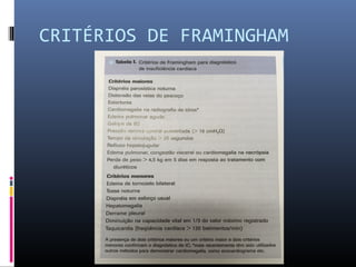 CRITÉRIOS DE FRAMINGHAM
 