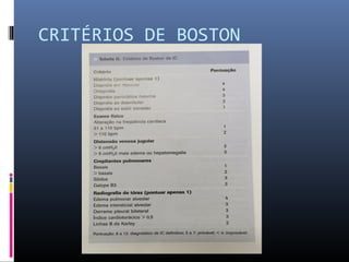 CRITÉRIOS DE BOSTON
 