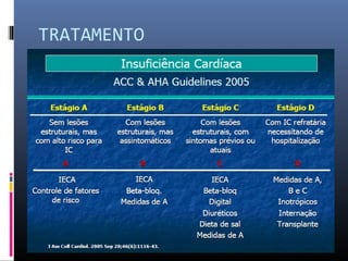 TRATAMENTO
 