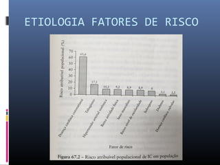 ETIOLOGIA FATORES DE RISCO
 